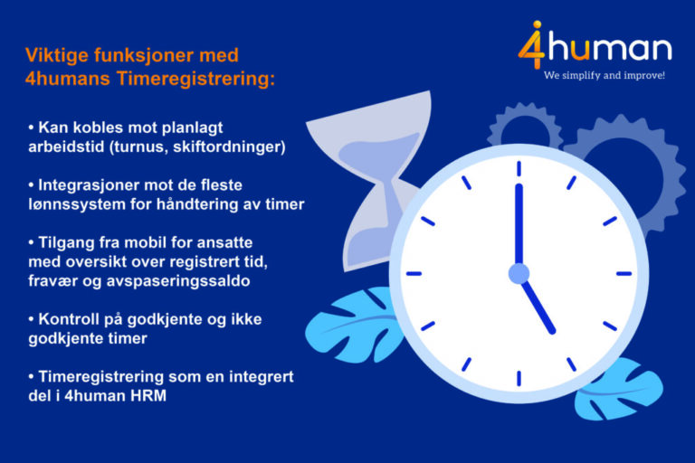 Timeregistrering for bedrifter Integreres med lønn 4human