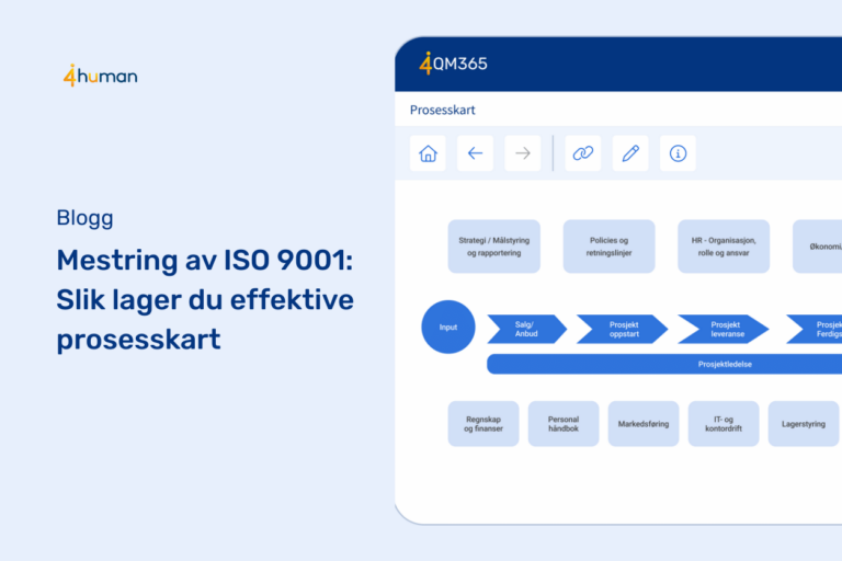Mestring av ISO 9001: Slik lager du effektive prosesskart