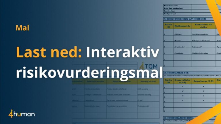 Interaktiv mal: Risikovurdering