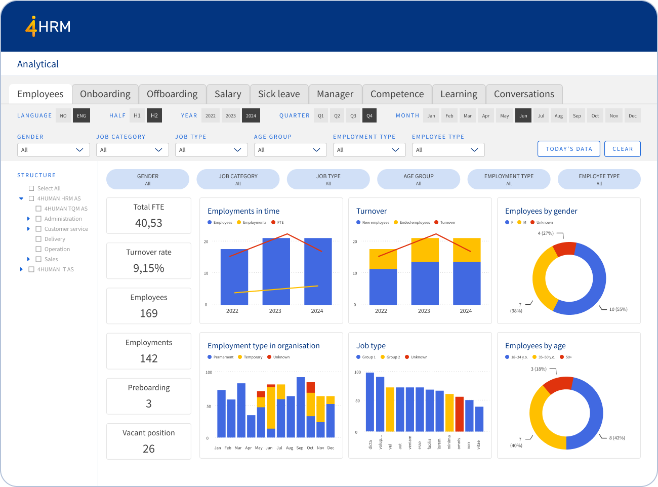 Simplify and improve your HR processes