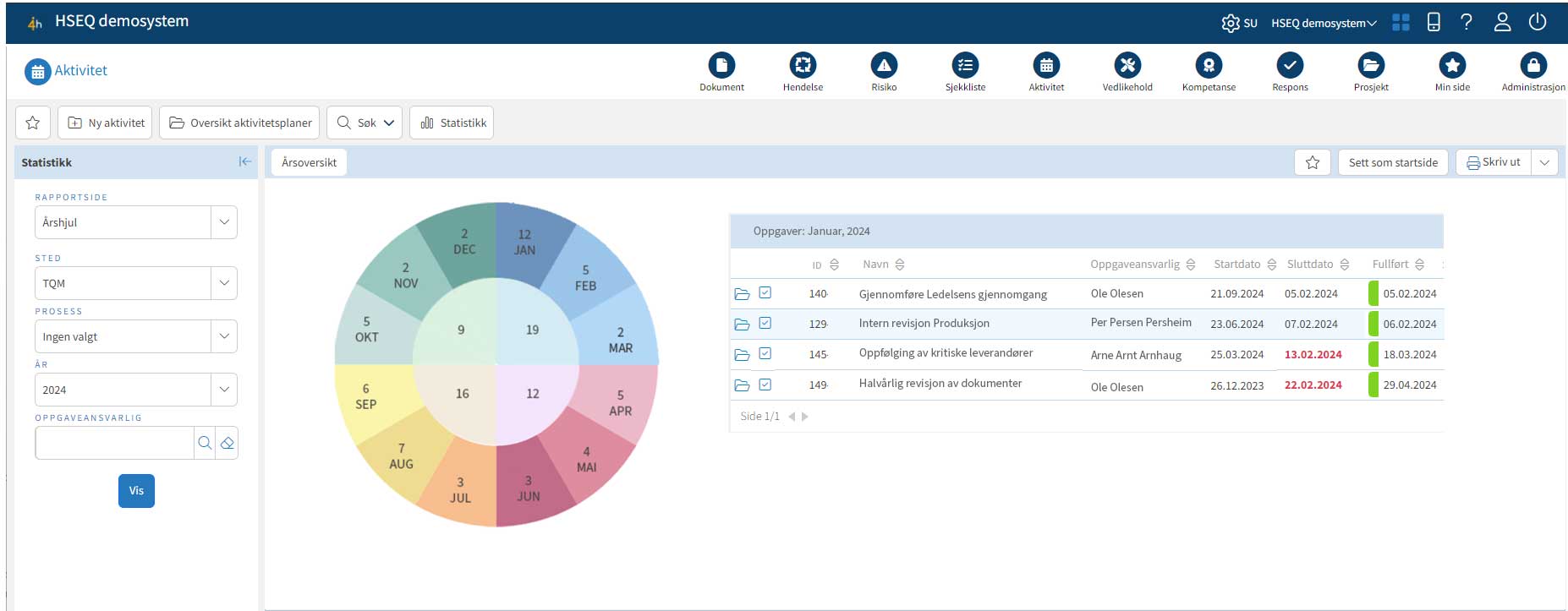 4Human-hrm-mobile-app