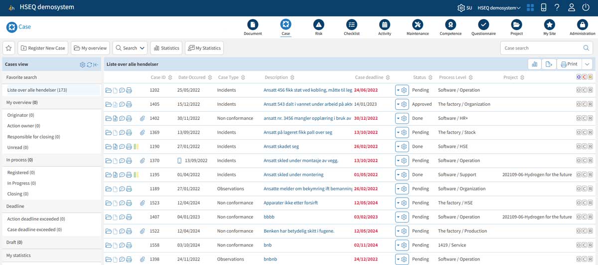 Avviksoversikt 4human-hrm-mobil-app