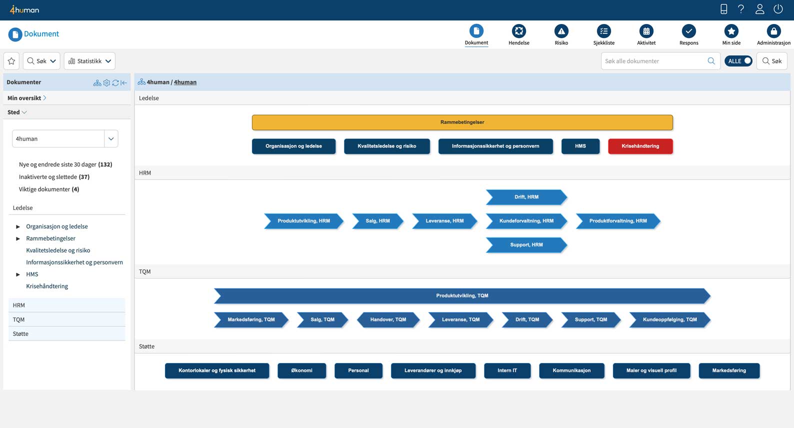 4Human-hrm-mobile-app