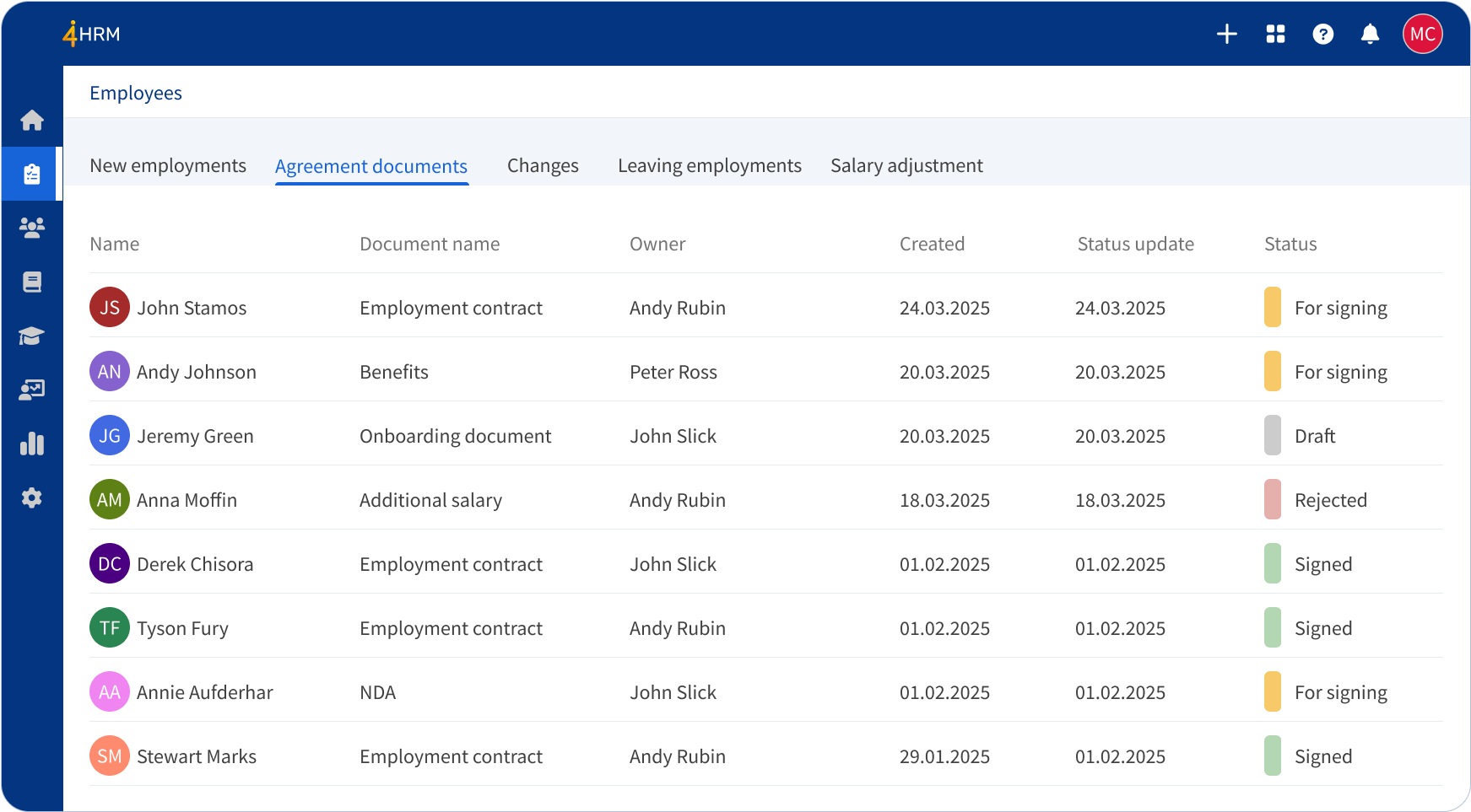 HR Masterdata_NO 4Human -hrm-mobile-app
