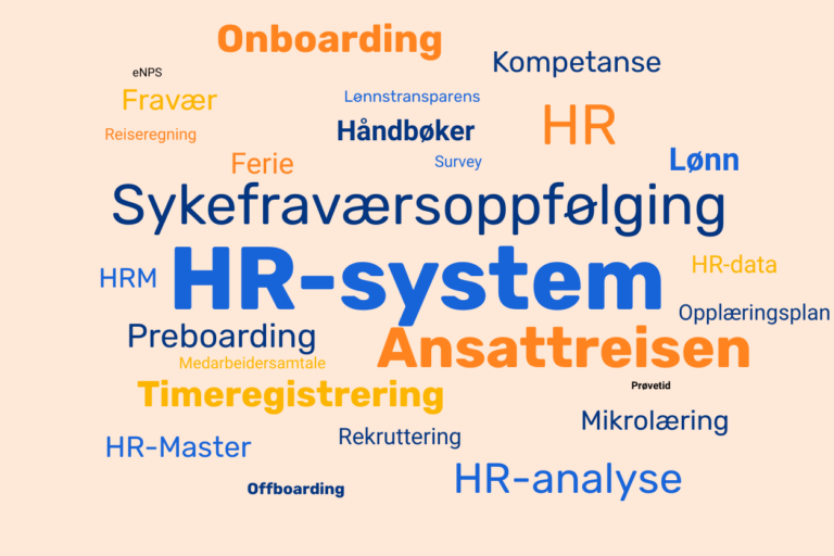 HR-ordliste