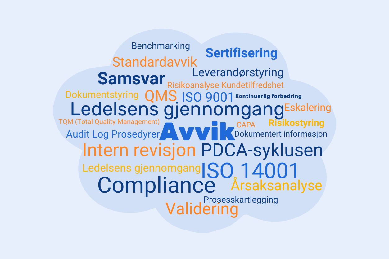 ordsky_qms could showing the most common words ion QMS