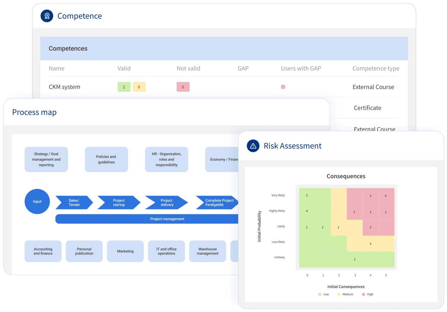QMS Solutions mockups som visas qm365 gränssnitt