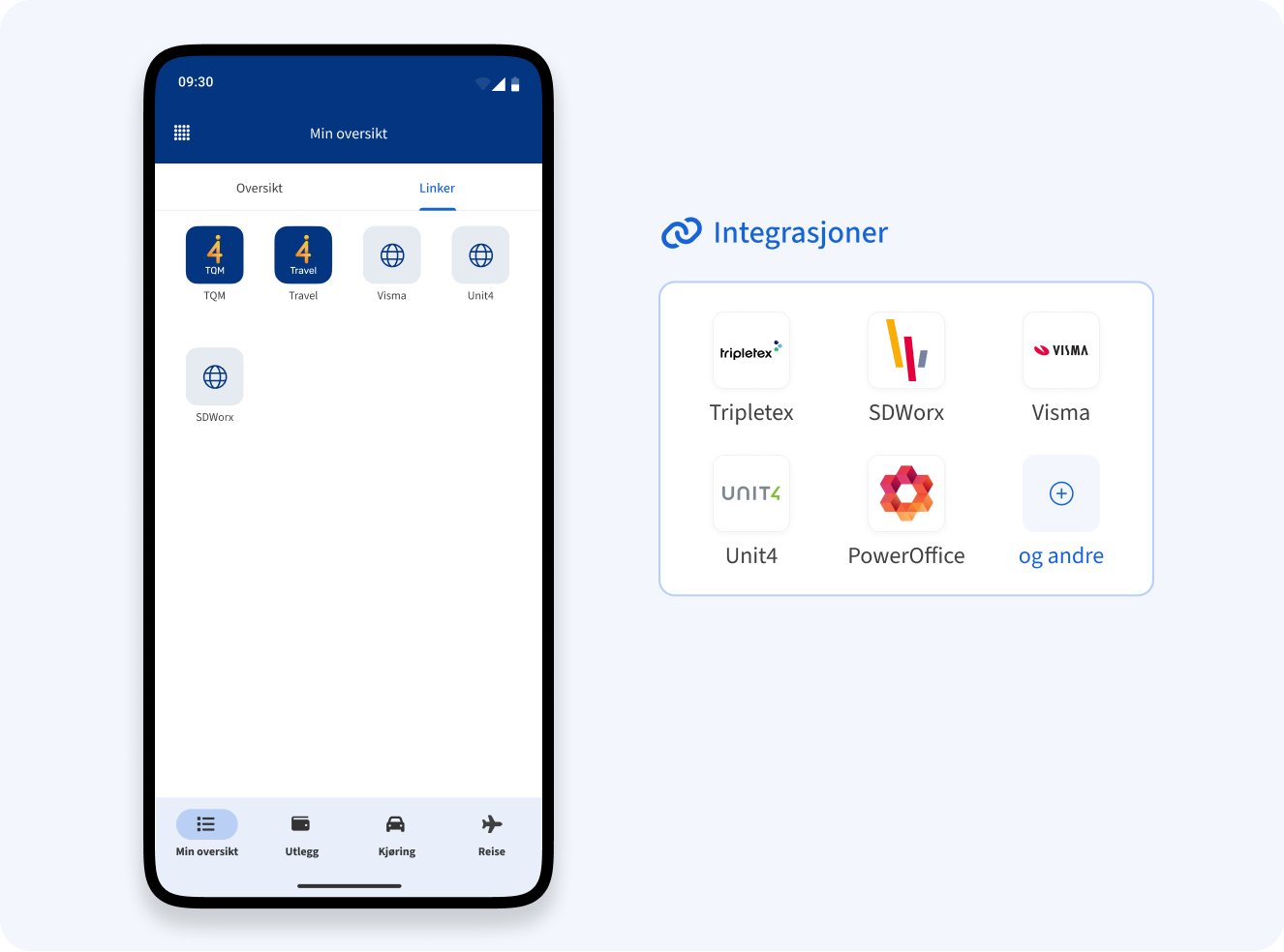 Travel_VP-3_NO Analyse og rapportering gjennom Power BI